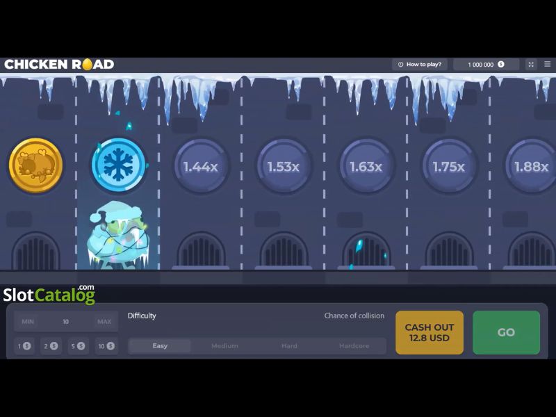 Key game elements in Chicken Road